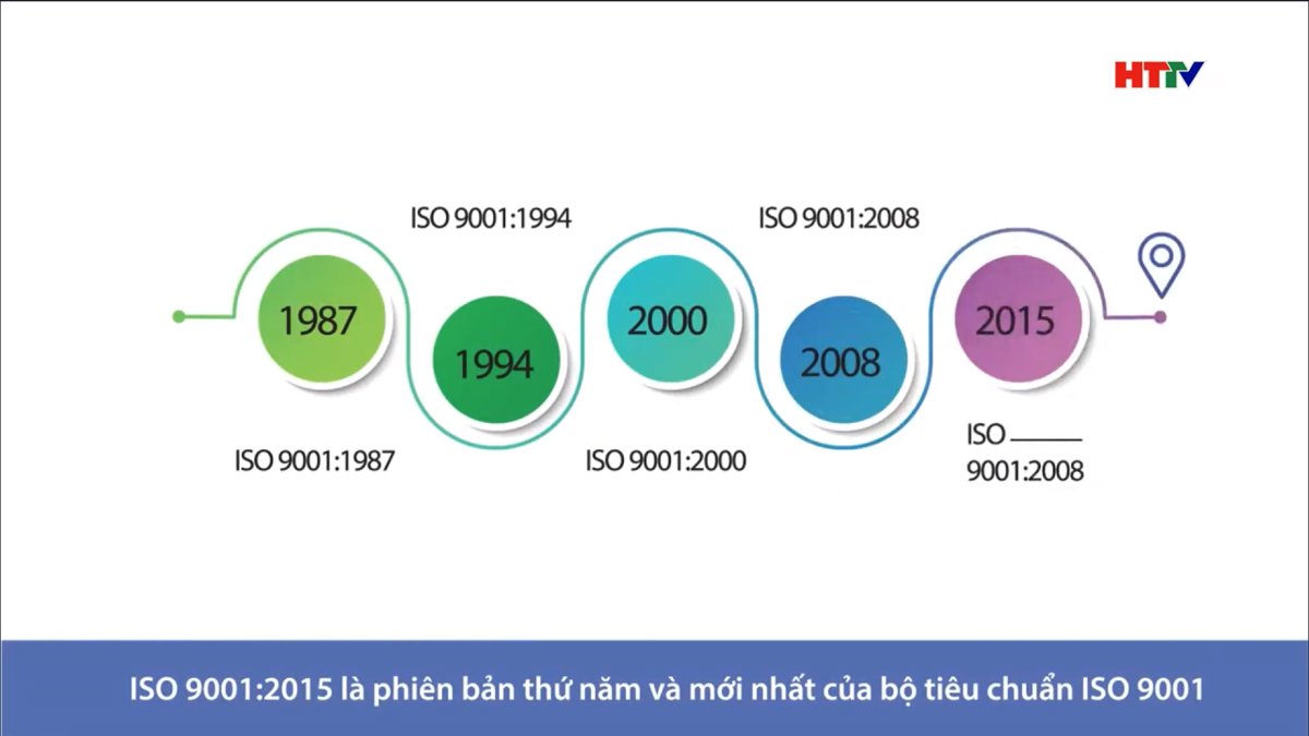 Hệ thống tiêu chuẩn Việt Nam ISO, nâng cao hiệu quả quản lý nhà nước