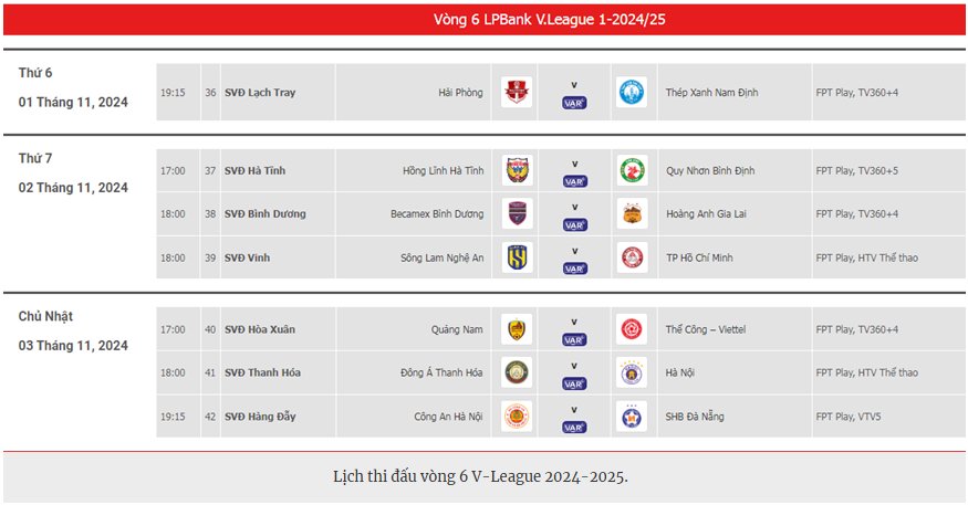 Lịch thi đấu vòng 6 V-League 2024-2025: Nóng cuộc đua tốp đầu