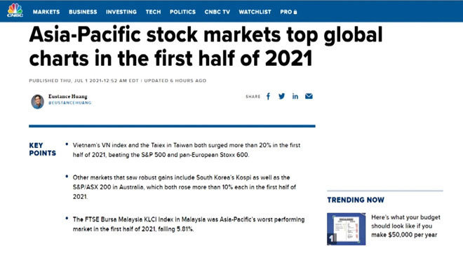 Chứng khoán Việt Nam tăng mạnh nhất toàn cầu