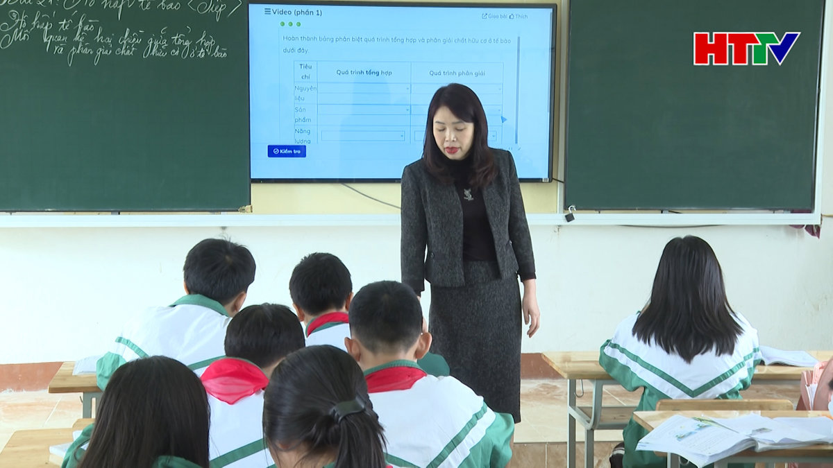 Loay hoay dạy tích hợp, liên môn