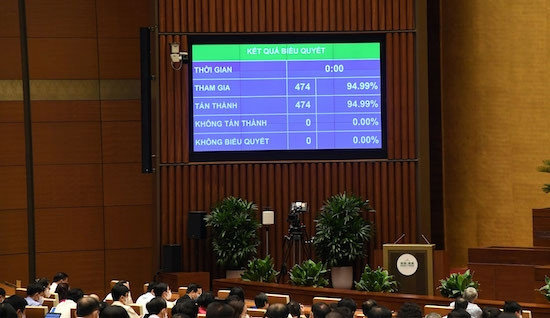 Bổ sung nội dung phòng, chống dịch COVID-19 vào Nghị quyết của Quốc hội