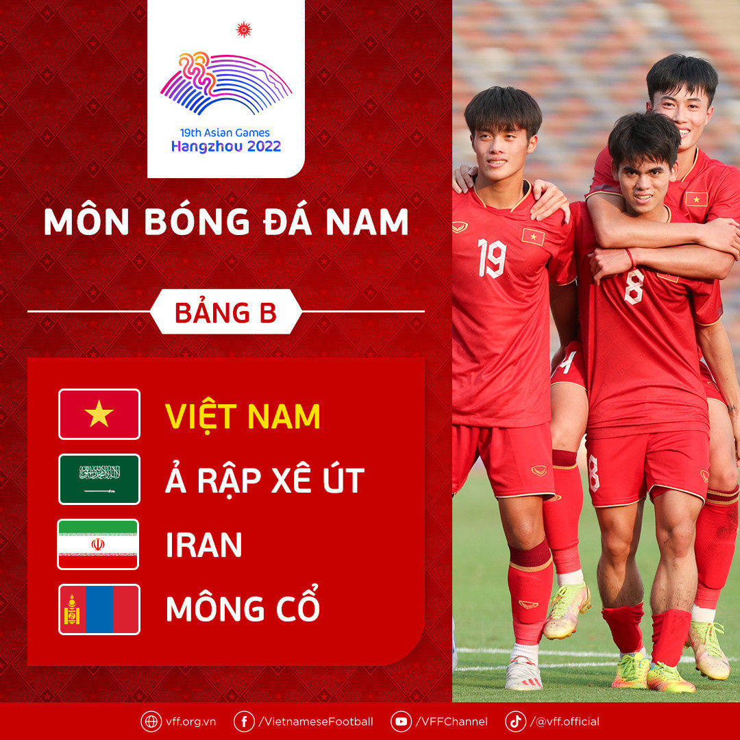 ĐT Olympic Việt Nam hội quân tập luyện, hướng tới ASIAD 19