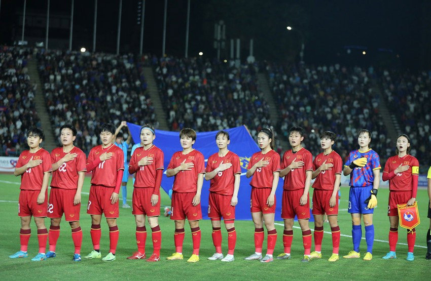 FIFA sẽ chi trả tiền công và tiền thưởng cho các đội dự vòng chung kết World Cup nữ 2023 như thế nào?