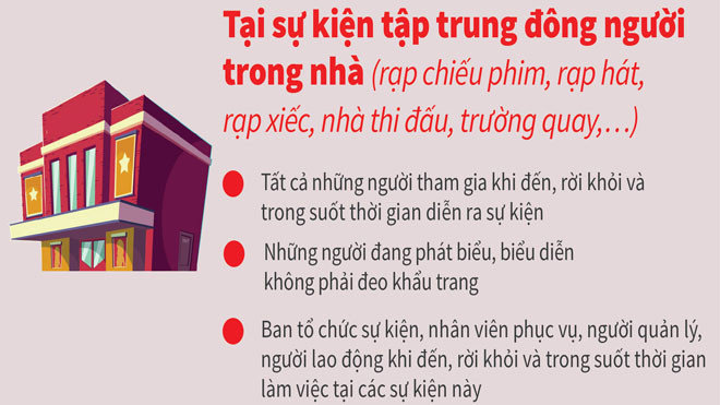 Đeo khẩu trang tại sự kiện tập trung đông người trong nhà và ngoài trời