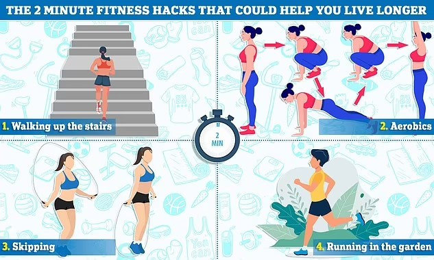 Lợi ích bất ngờ của việc leo cầu thang bộ 2 phút mỗi ngày