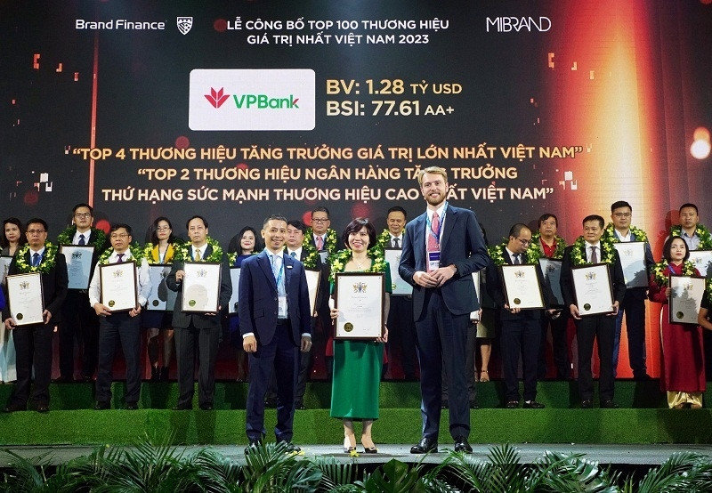 Công bố bảng xếp hạng Top 100 thương hiệu giá trị nhất Việt Nam